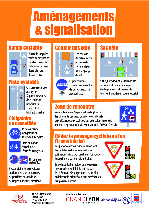 Pignon_sur_rue_fiche_amenagements_cyclables