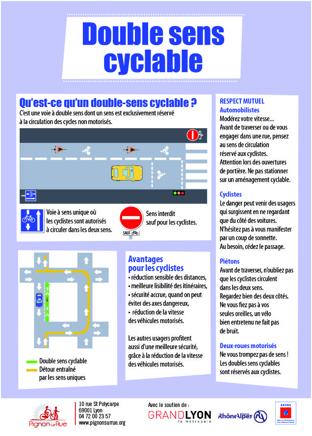 Pignon_sur_rue_fiche_double_sens_cyclable