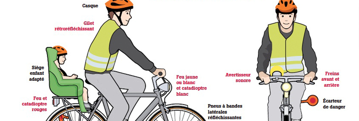 Tous les conseils pour s'équiper d'une béquille vélo adaptée